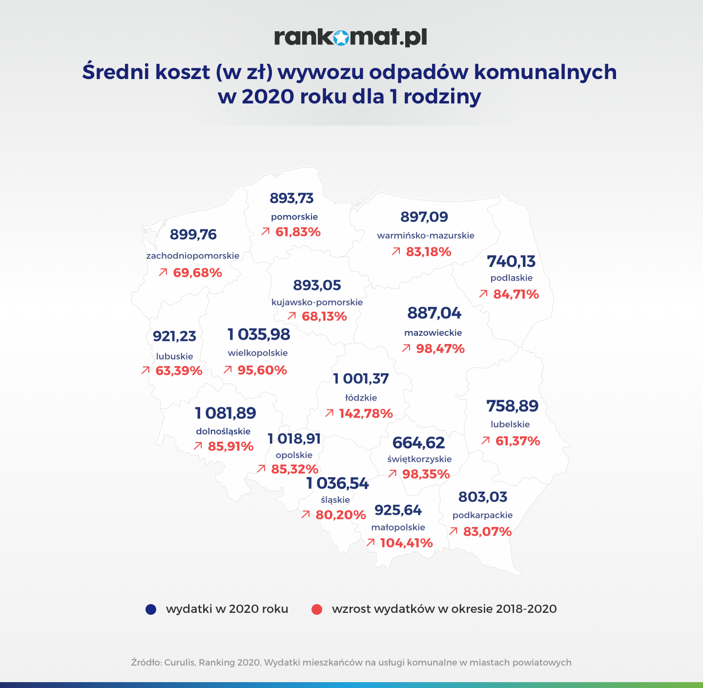 Średni koszt (w zł) wywozu odpadów komunalnych w 2020 roku dla 1 rodziny_v1b