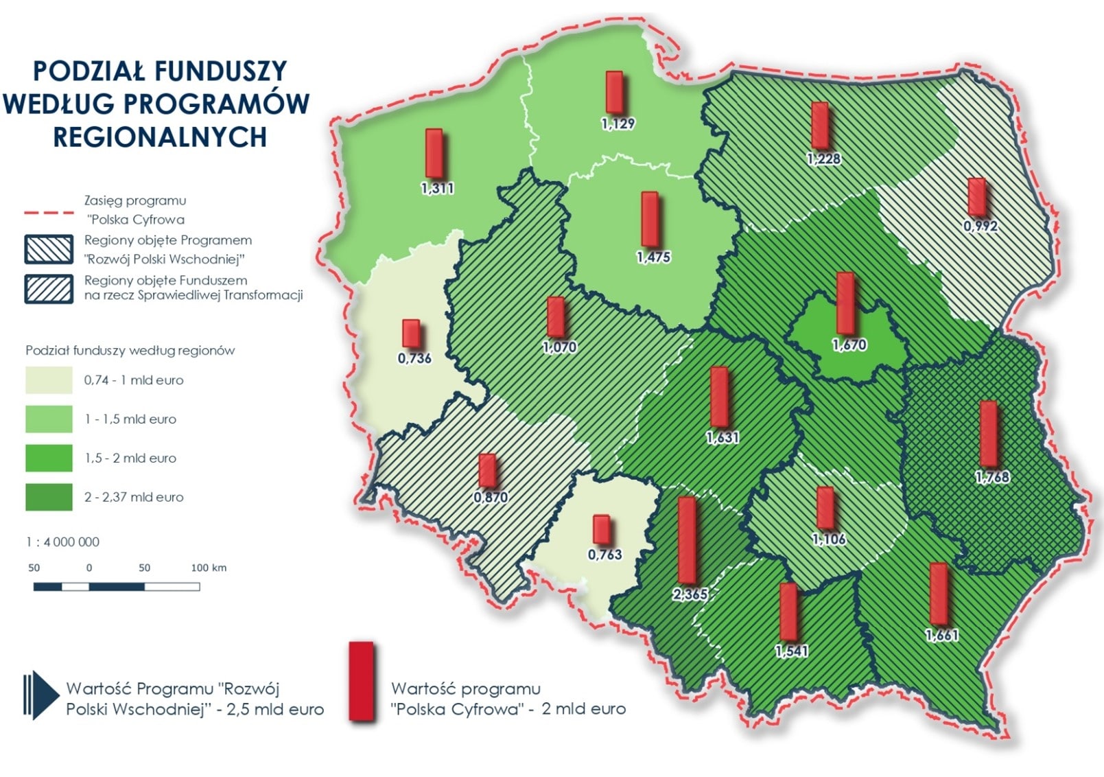 Fundusze na cyfryzację polskich urzędów