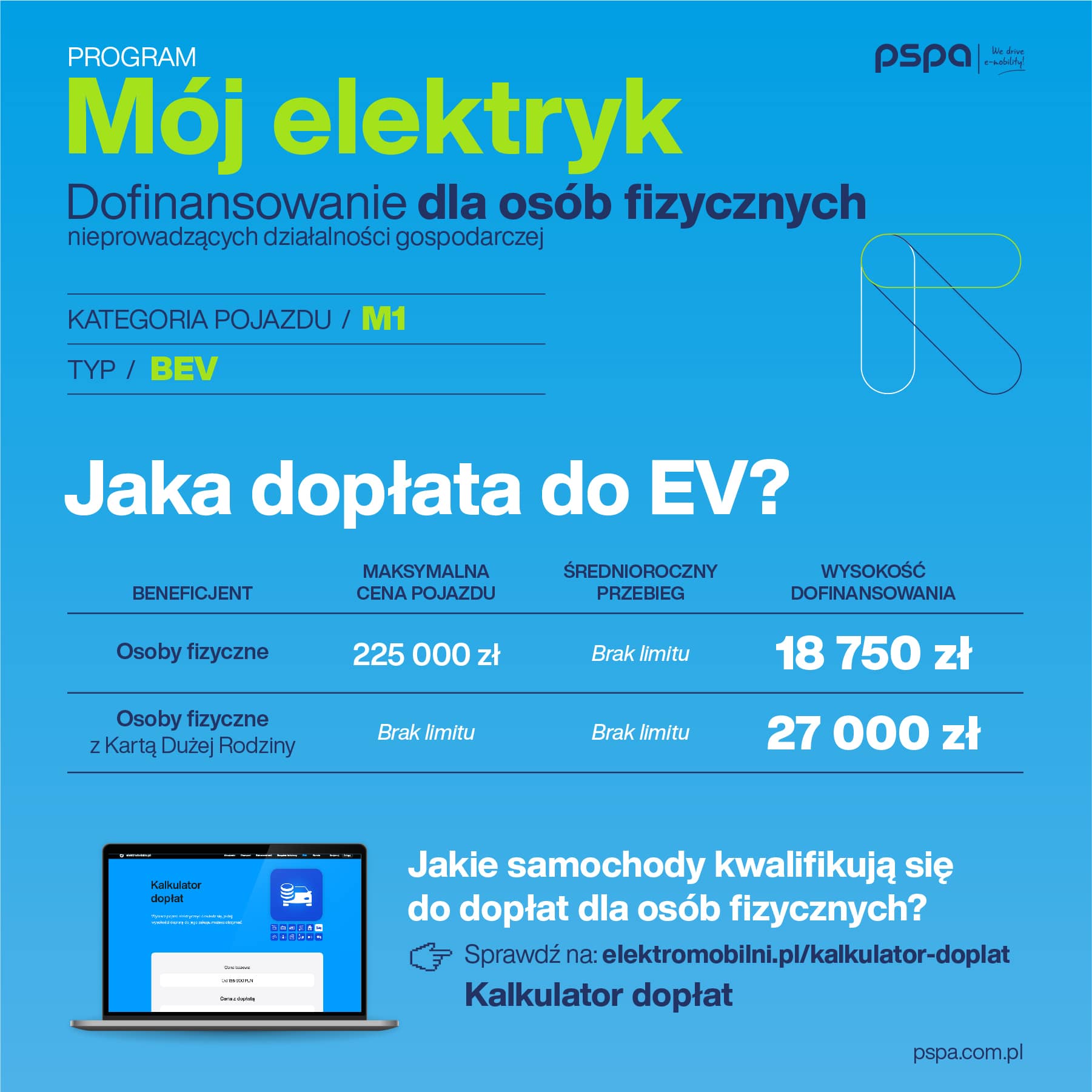 pspa_doplaty_moj_elektryk_grafika_1080x1080px_01