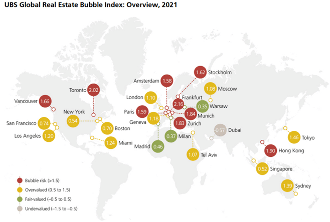UBS Global Real Estate Bubble Index 2021