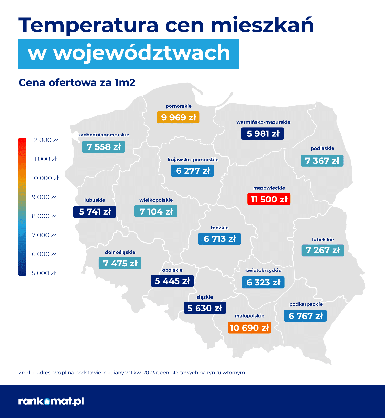 Ceny mieszkań w województwach