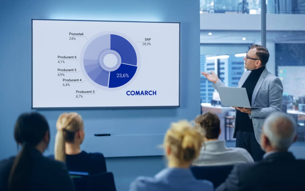 Comarch