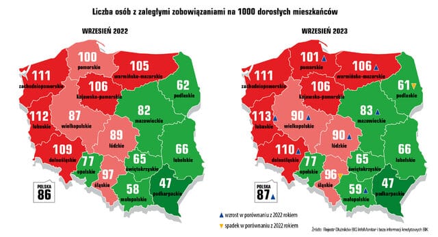 Rekordowy wzrost zadłużenia Polaków