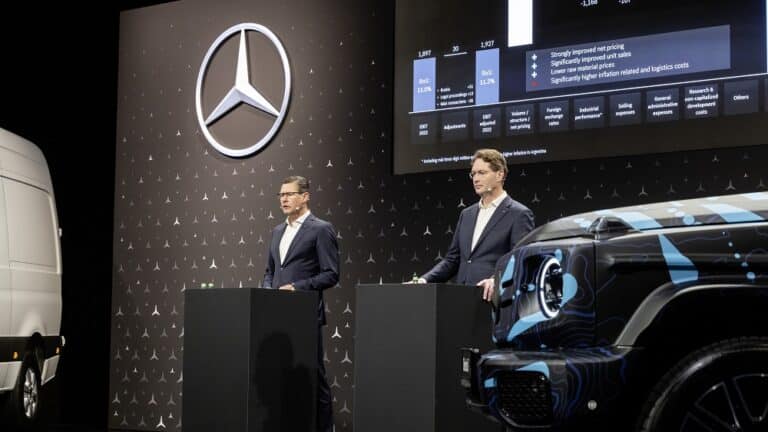 Wstępne wyniki finansowe Mercedes-Benz Group za 2023 rok