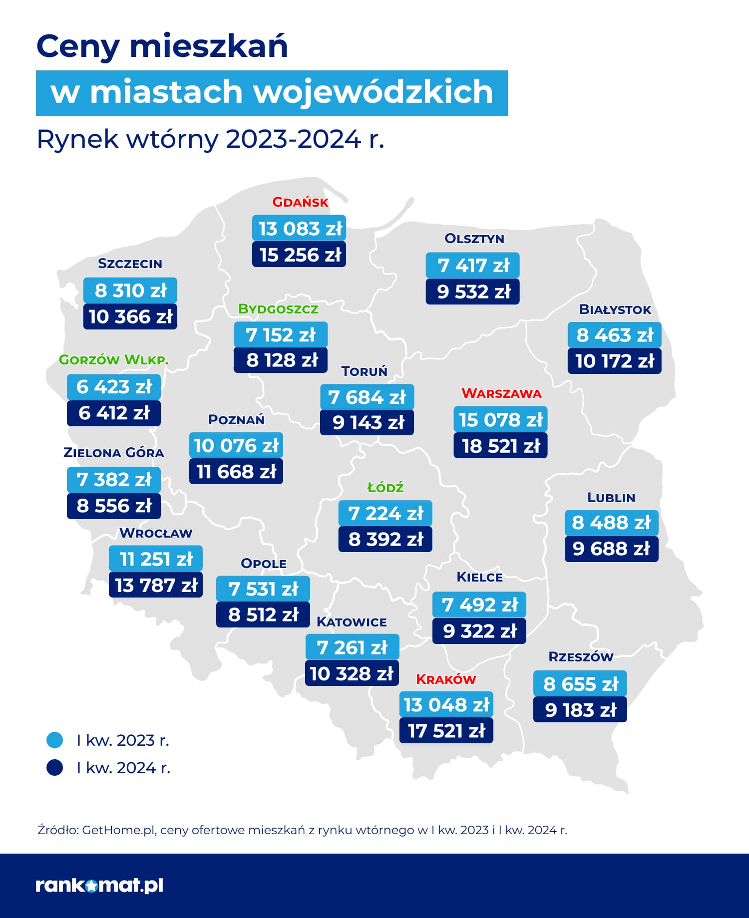 Rankomat.pl - ceny mieszkań na rynku wtórnym - 1 kw. 2024 r.