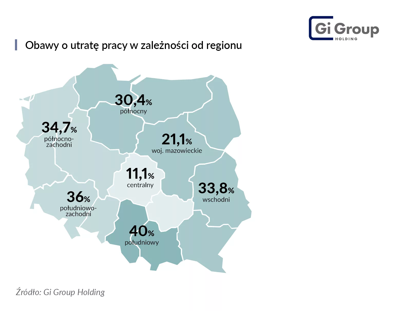 Niepewność zatrudnienia w Polsce rośnie – już 32% pracowników obawia się zwolnienia 2