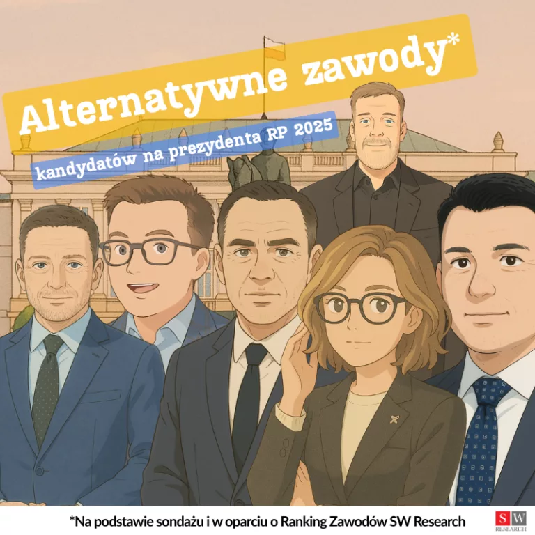 Gdyby nie polityka… Kim byliby kandydaci na prezydenta według Polaków?