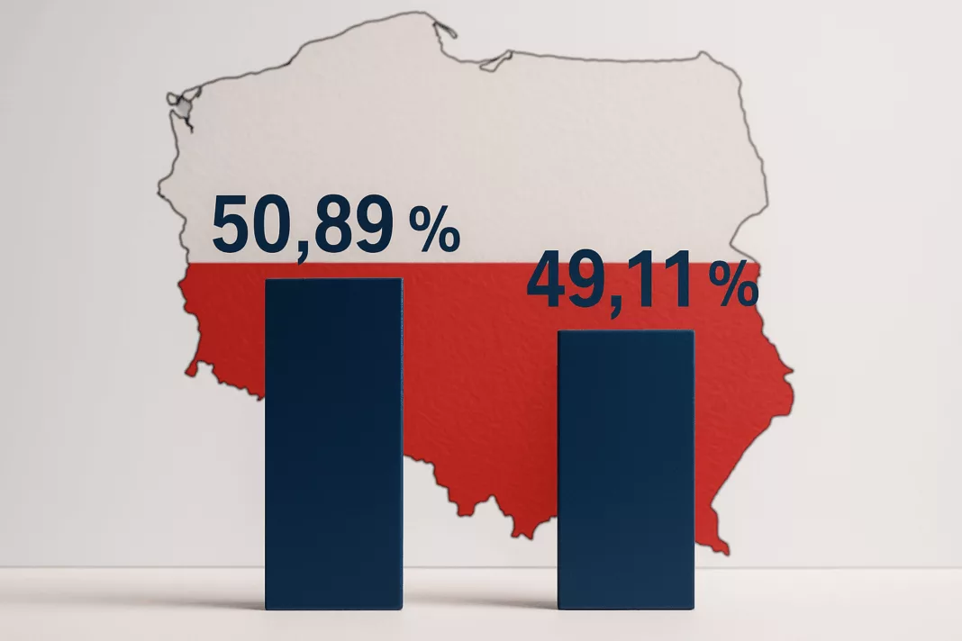 wybory 2025