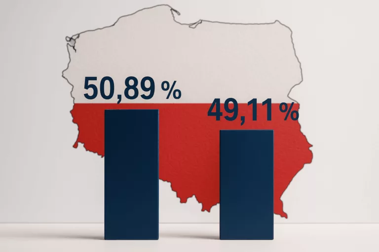 Wygrana Nawrockiego nie wywołuje paniki – rynek ostrożny wobec przyszłości polskiej polityki