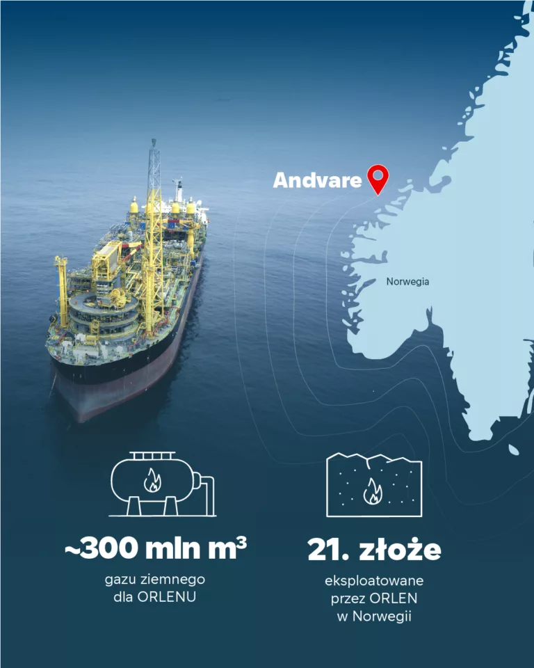ORLEN rozpoczął eksploatację nowego złoża na Norweskim Szelfie Kontynentalnym