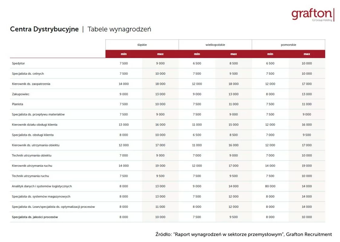 do komunikatów prasowych wykresy – kopia - 117