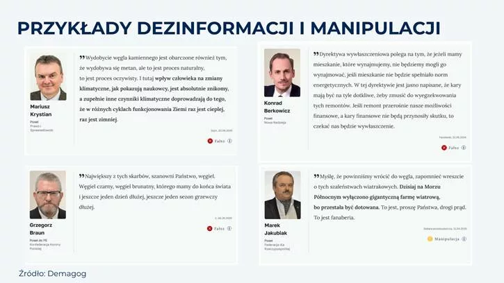 Źródłem propagandowej narracji oraz dezinformacji w temacie energetyki są także politycy