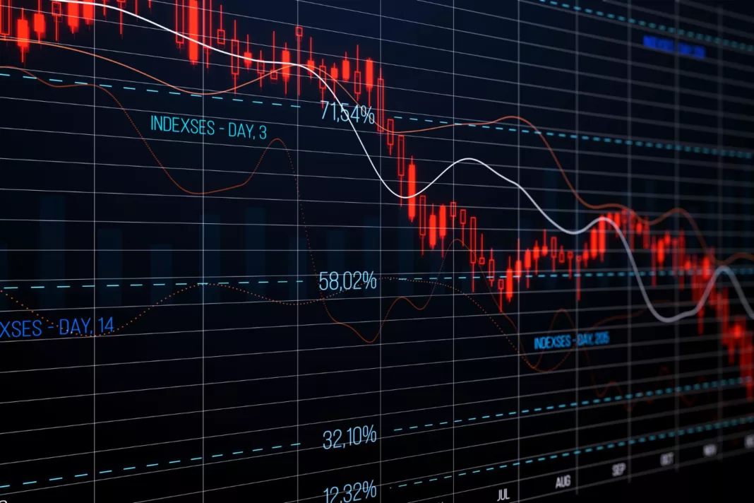 giełda forex